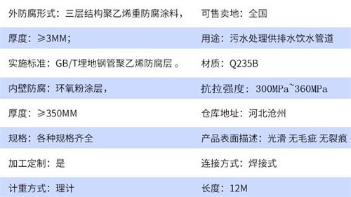 宝鸡给水tpep防腐钢管参数指标